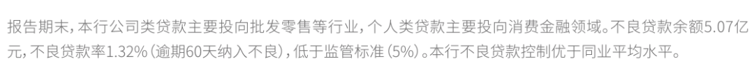 威海蓝海银行：2024年业绩 “腰斩”，高流动性背后暗藏隐忧