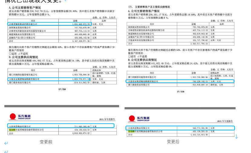 东方集团四年虚增营收161亿，强制退市程序启动，十余万投资者如何索赔？